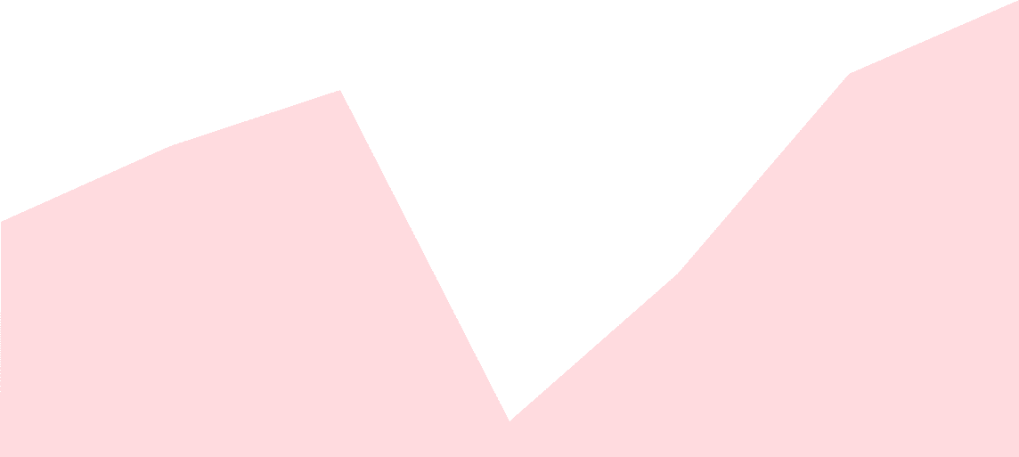 graph dim image