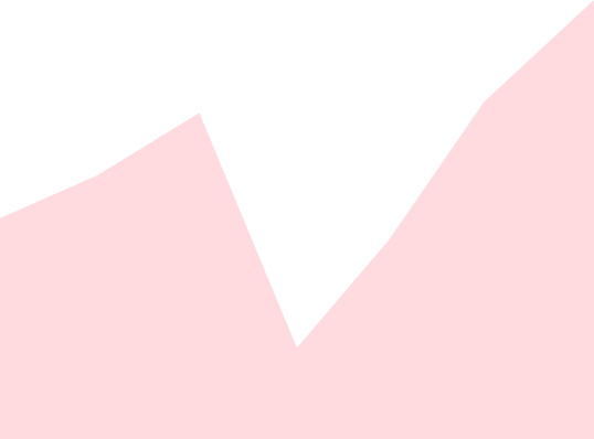graph dim image